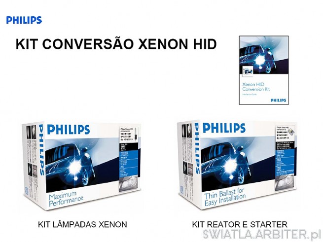Materiały Philipsa dotyczące zestawu XENON HID KIT Conversion Kit. Ta fabryka ...